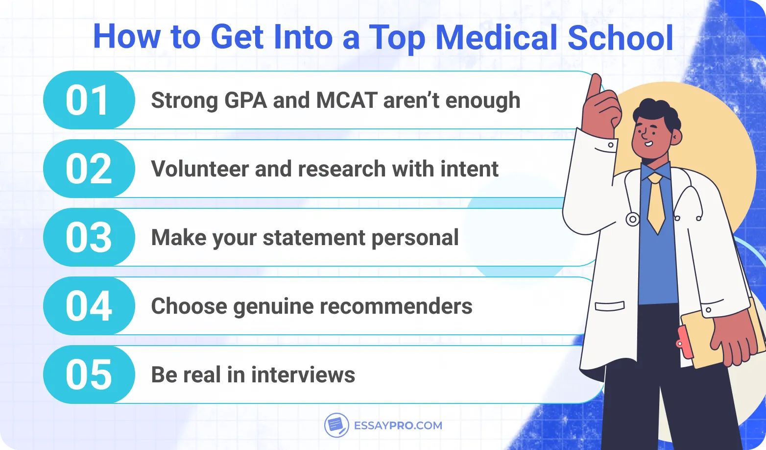 How to Get Into a Top Medical School